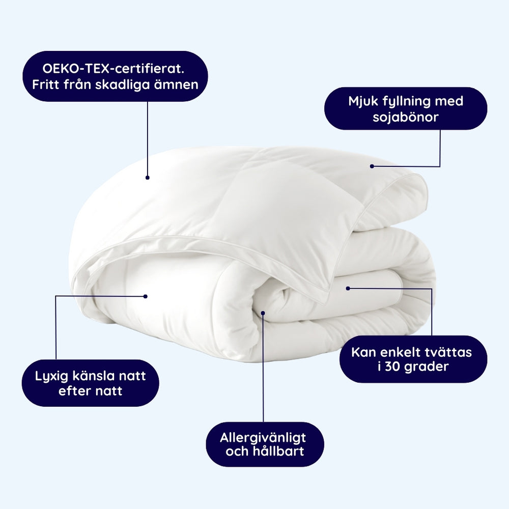 NapDuvet™ Det perfekta täcket
