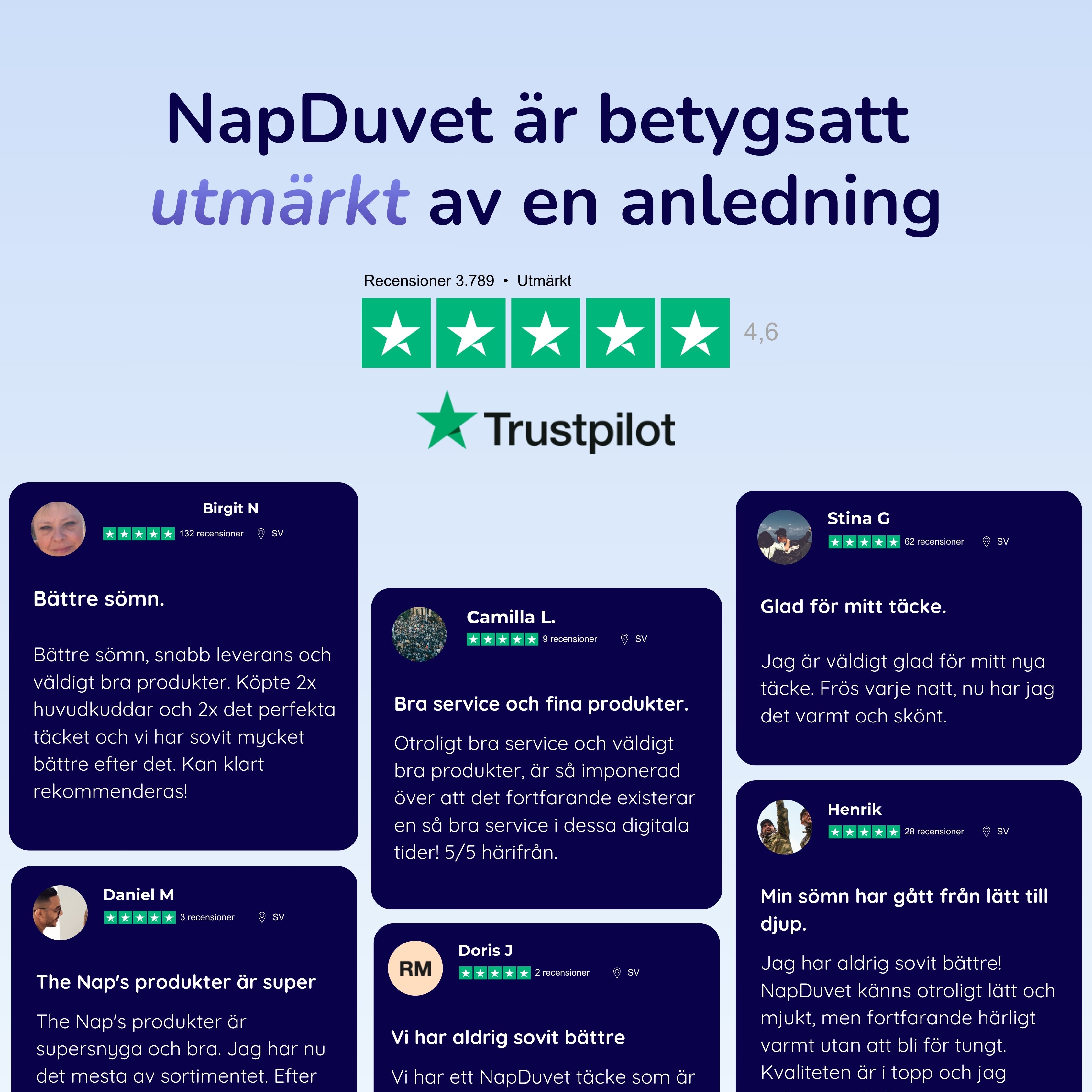 NapDuvet™ Det perfekta täcket