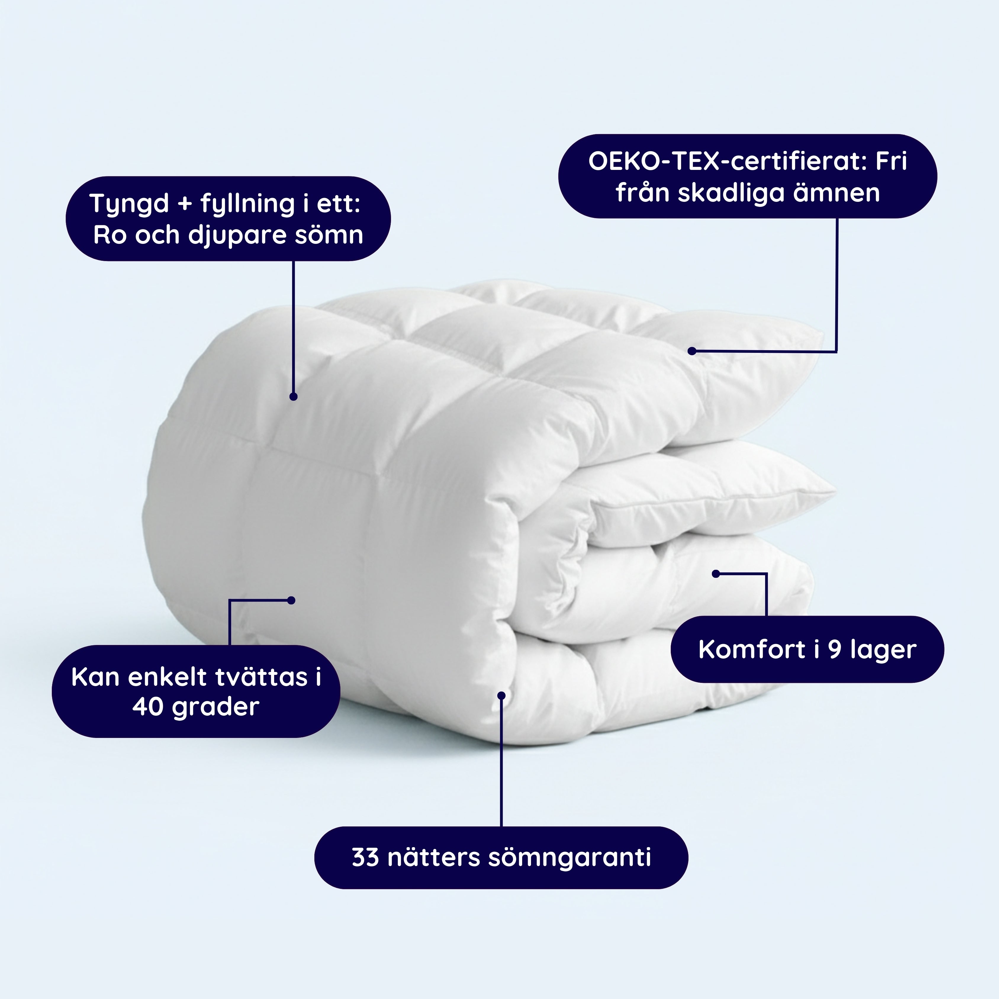 NapHybrid™ Det lugnande tyngdtäcke