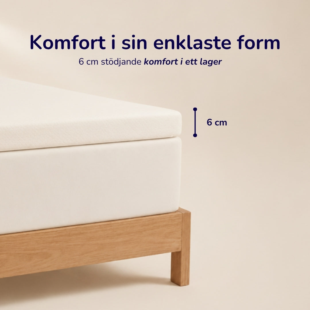 NapOriginal™ Bäddmadrass