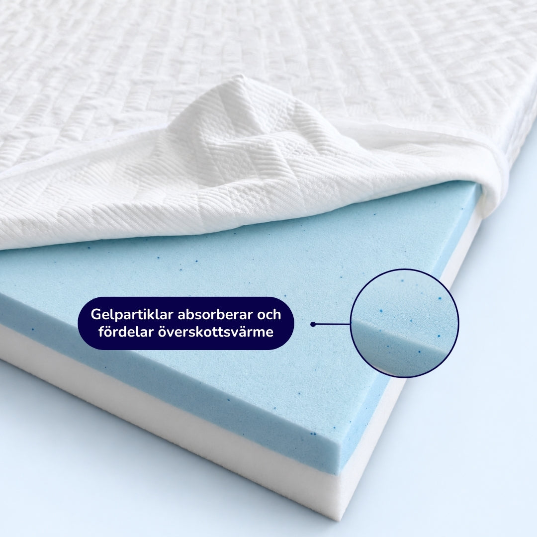 NapPremium™ Bäddmadrass