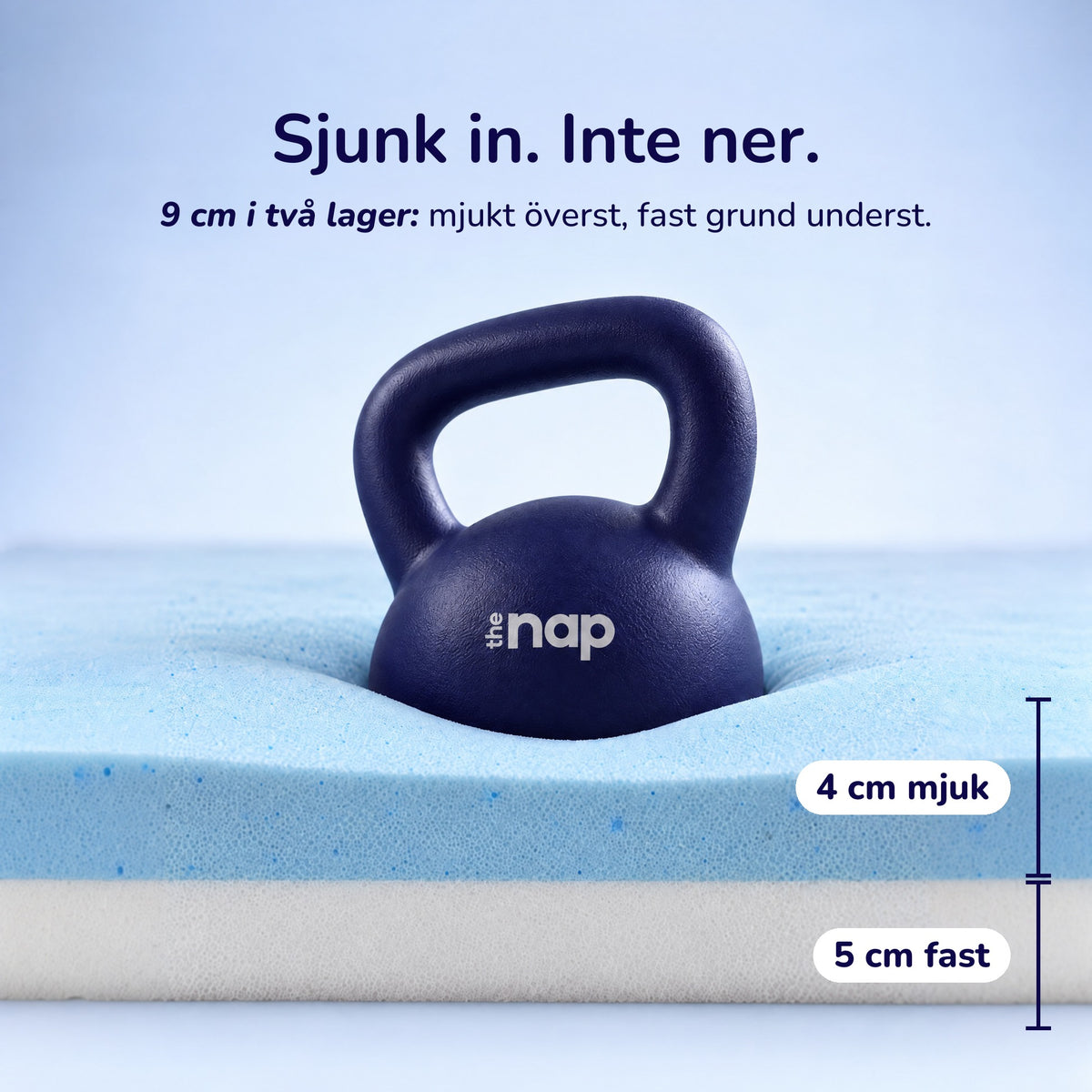 NapPremium™ Bäddmadrass