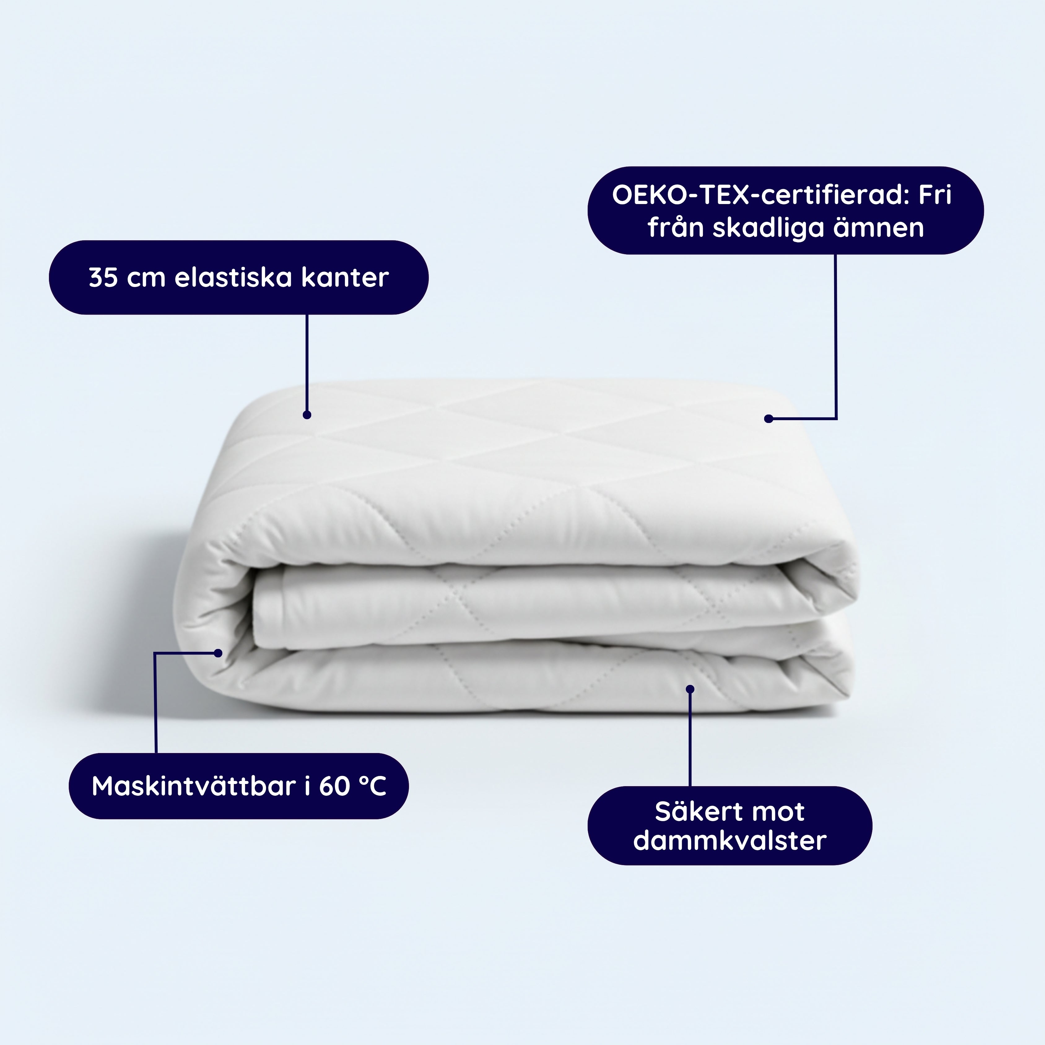 NapProtect™ Madrasbeskytter