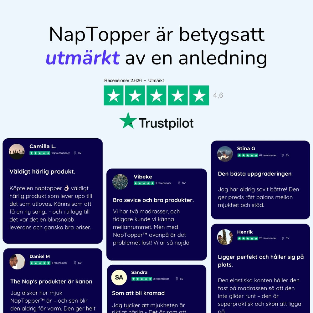 NapTopper™ Den perfekta bäddmadrassen