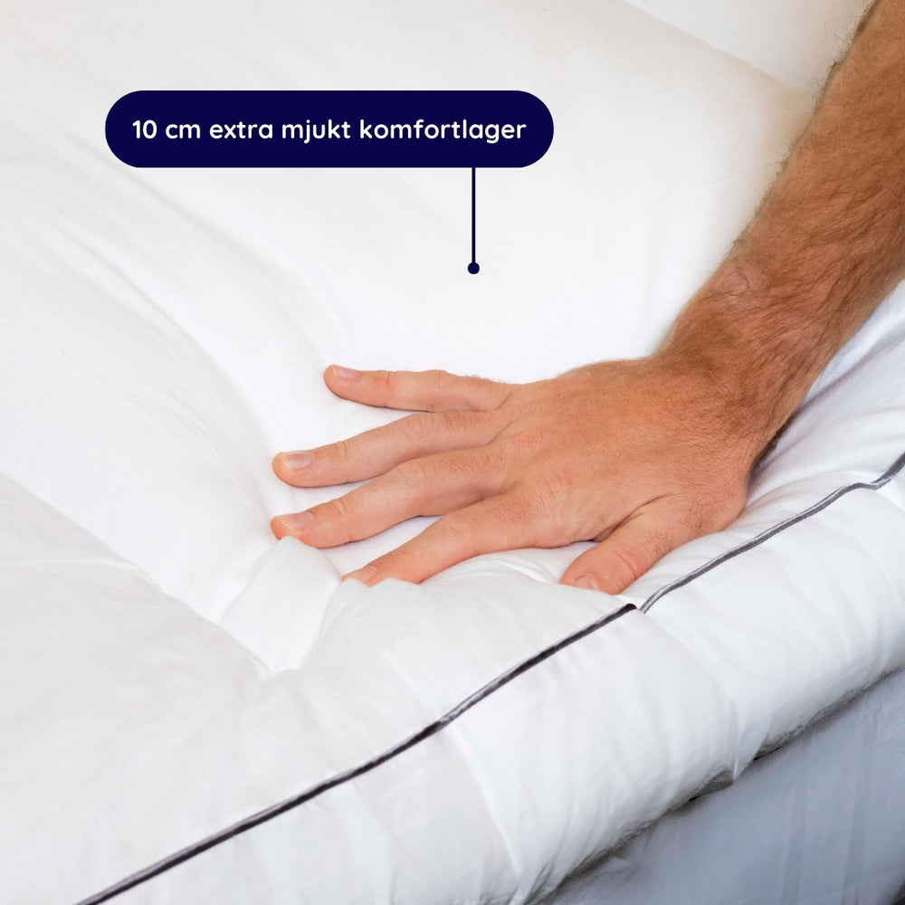 NapTopper™ Den perfekta bäddmadrassen