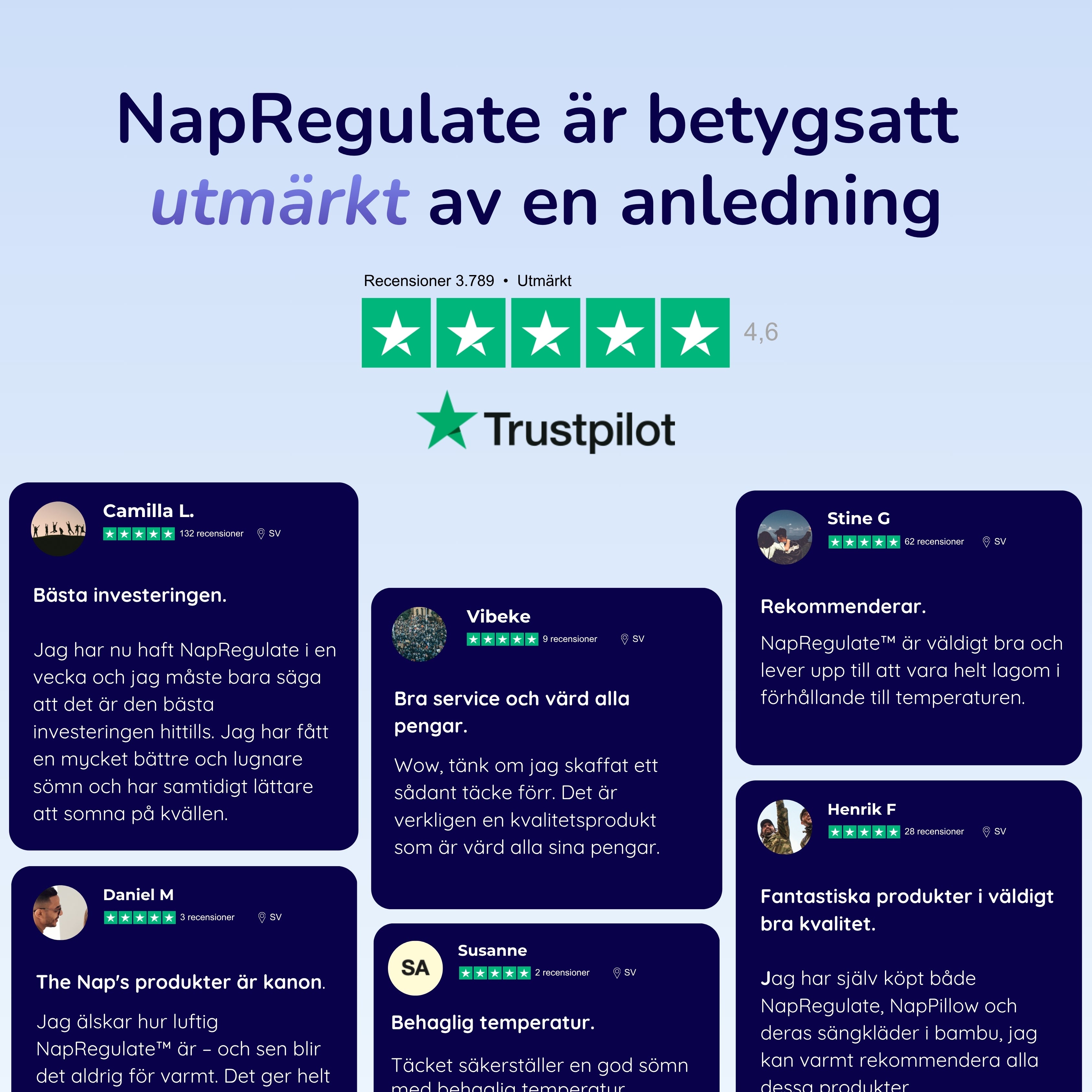 NapRegulate™ Det temperaturreglerande täcket