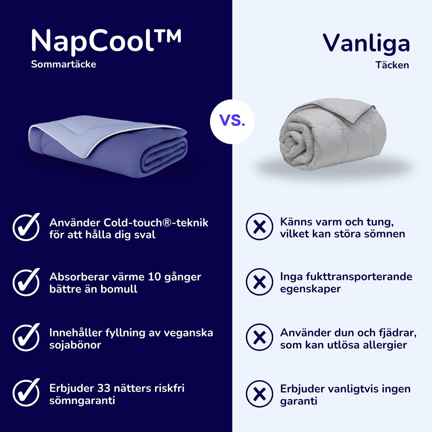 NapCool™ Kylande Täcke