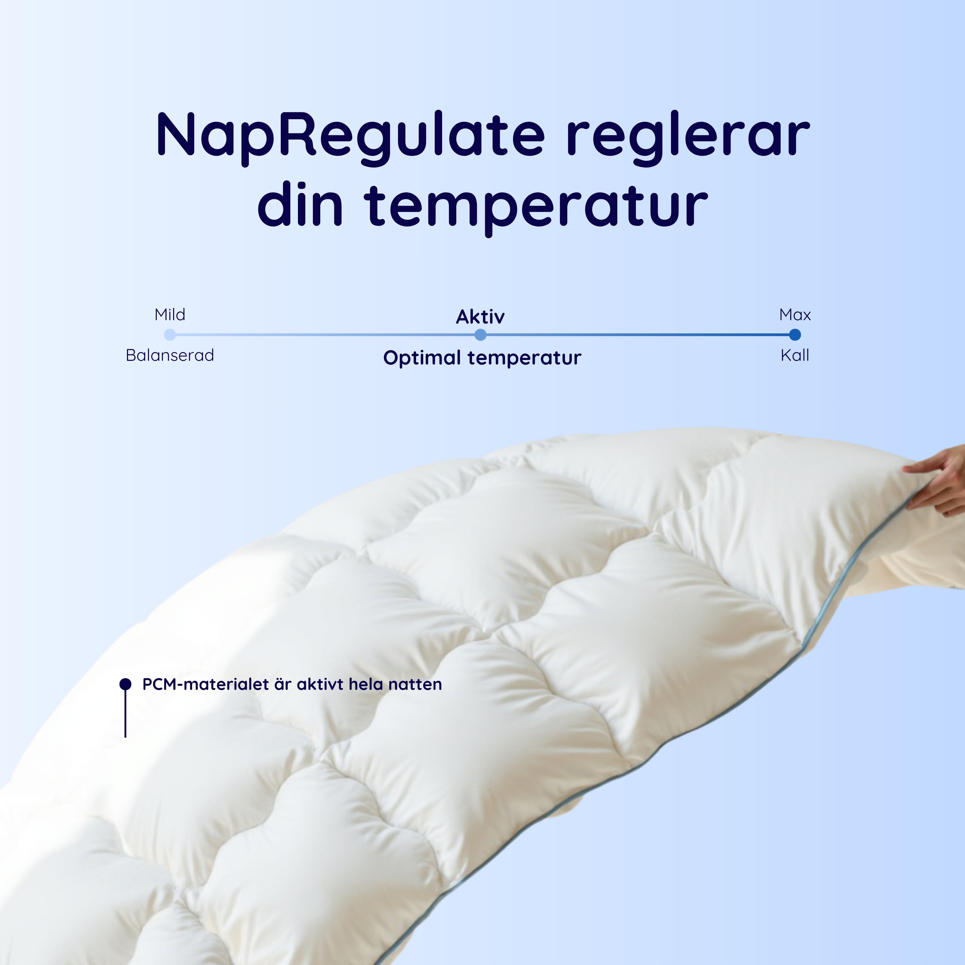 NapRegulate™ Det temperaturreglerande täcket